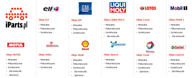 oleje silnikowe www.iParts.pl